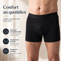 Linasky Men's Washable Absorbent Boxer