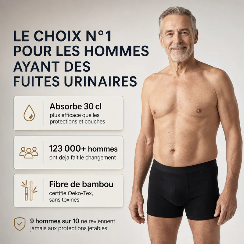 Linasky Men's Washable Absorbent Boxer