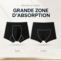 Linasky Men's Washable Absorbent Boxer