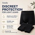 Men's Washable Absorbent Boxer