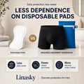 Men's Washable Absorbent Boxer