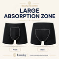 Men's Washable Absorbent Boxer