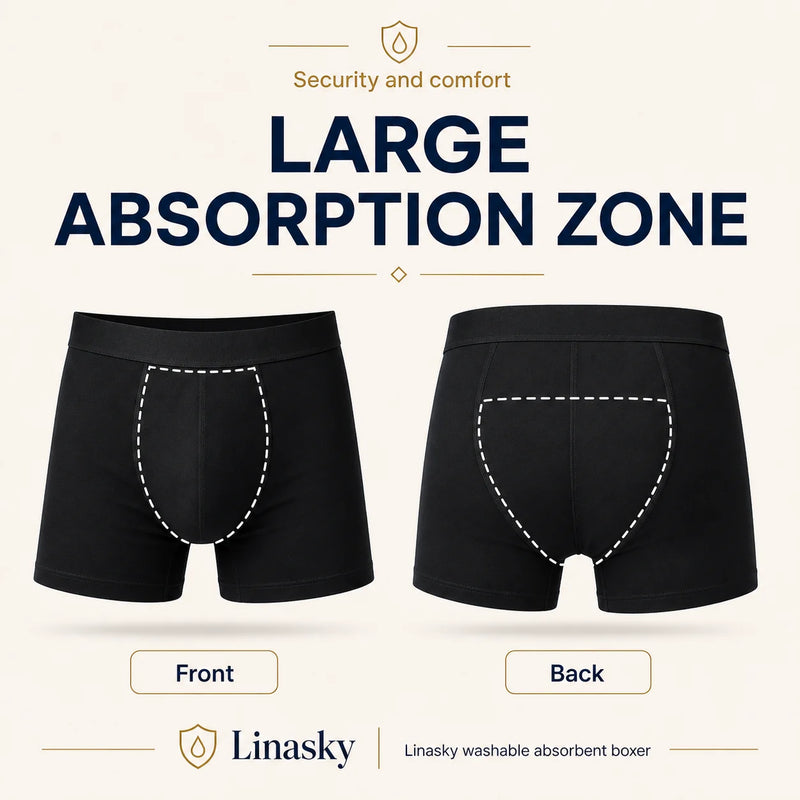 Men's Washable Absorbent Boxer